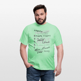 Männer T-Shirt HYGGELIG - Mintgrün