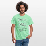 Männer T-Shirt HYGGELIG - Mintgrün
