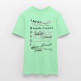 Männer T-Shirt HYGGELIG - Mintgrün